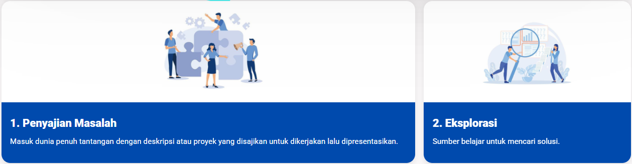 PBL 1